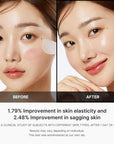 Collagen Jelly Cream